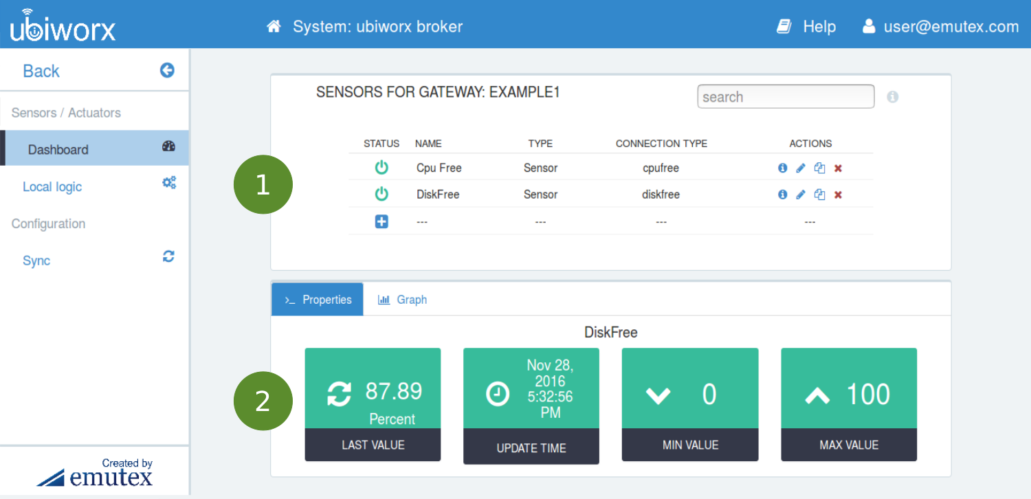 sensors dashboard