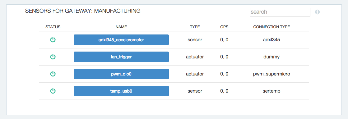 list of sensors